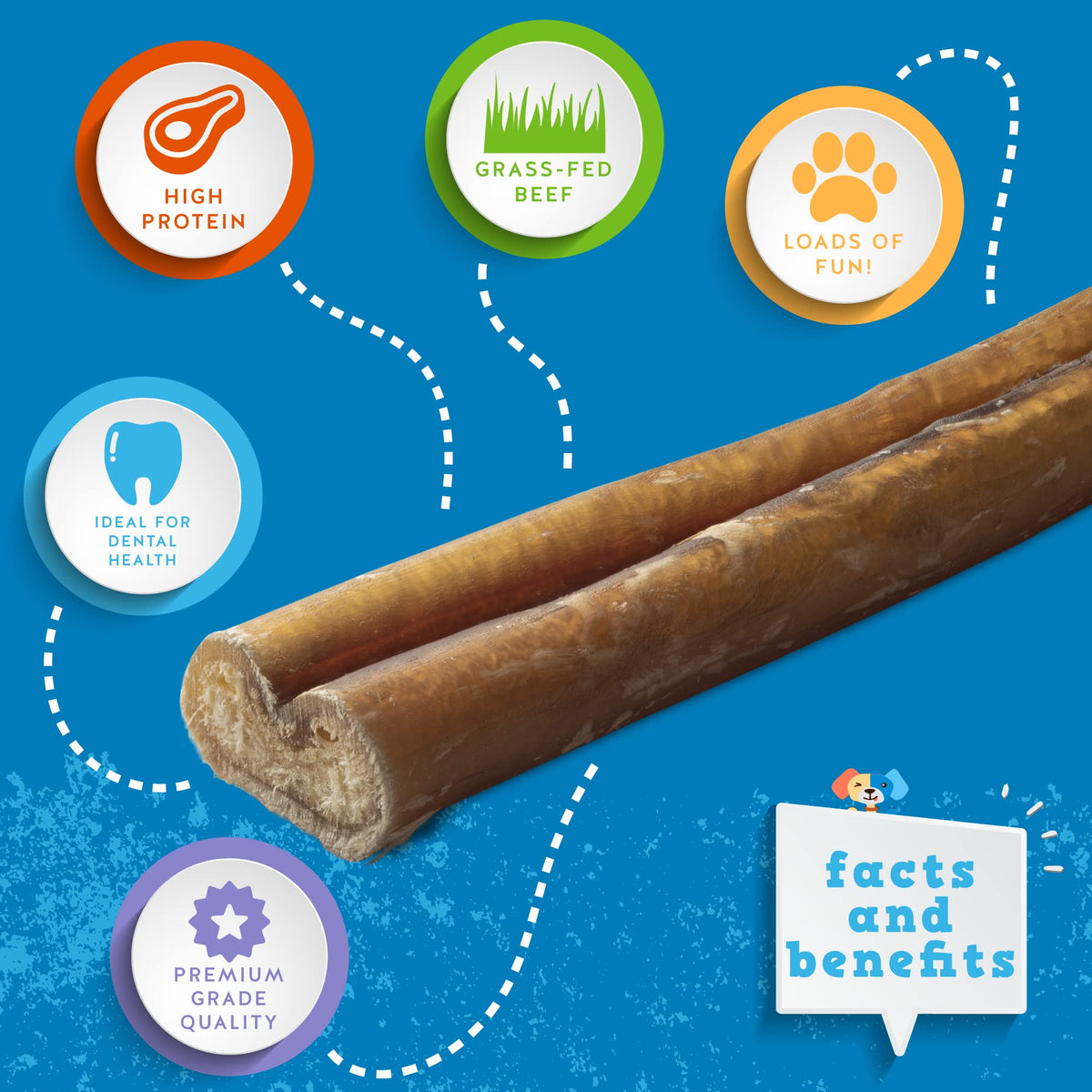 6 Inch Bully Sticks for Dogs 25 Ct M204