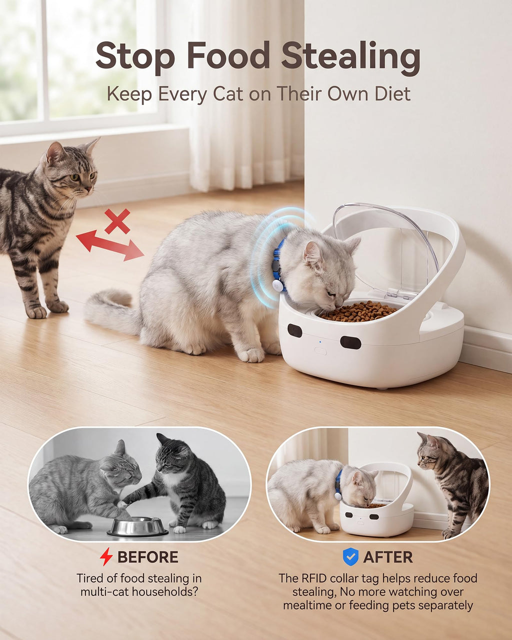 RFID Cat Feeder J857