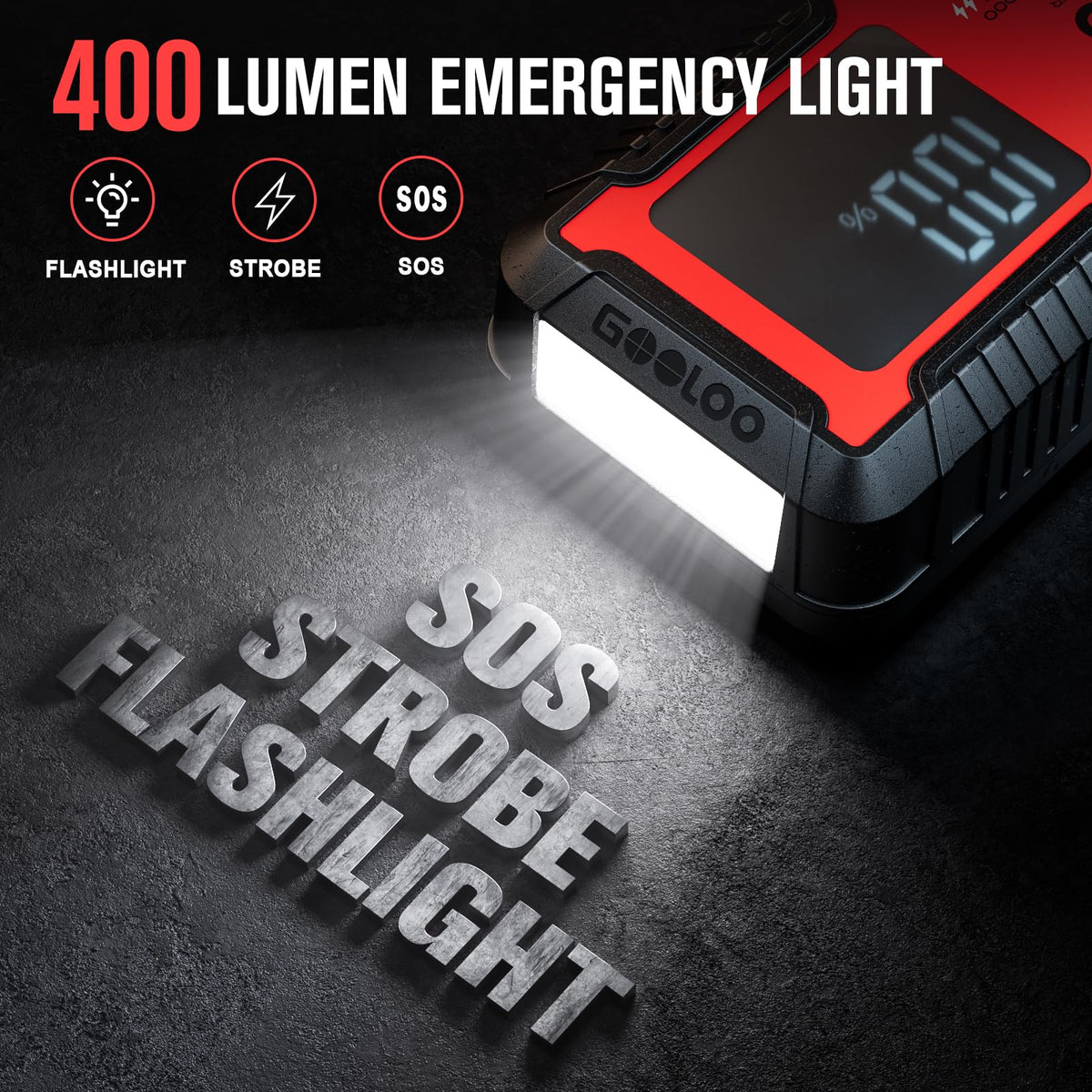 6000A 12V Jump Starter with 100W Fast Charge H540