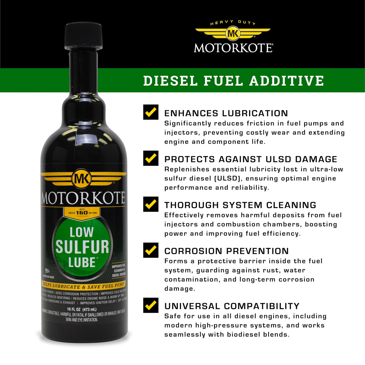 Low Sulfur Lubricant, 16-Ounce, 6-Pack I56819
