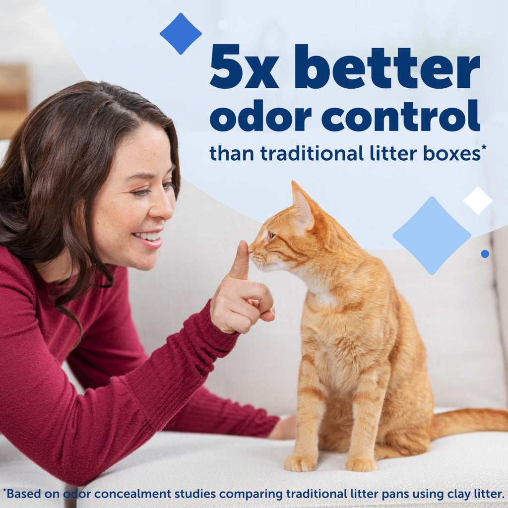 Fragrance-Free Crystal Litter Box Tray Refill K958577