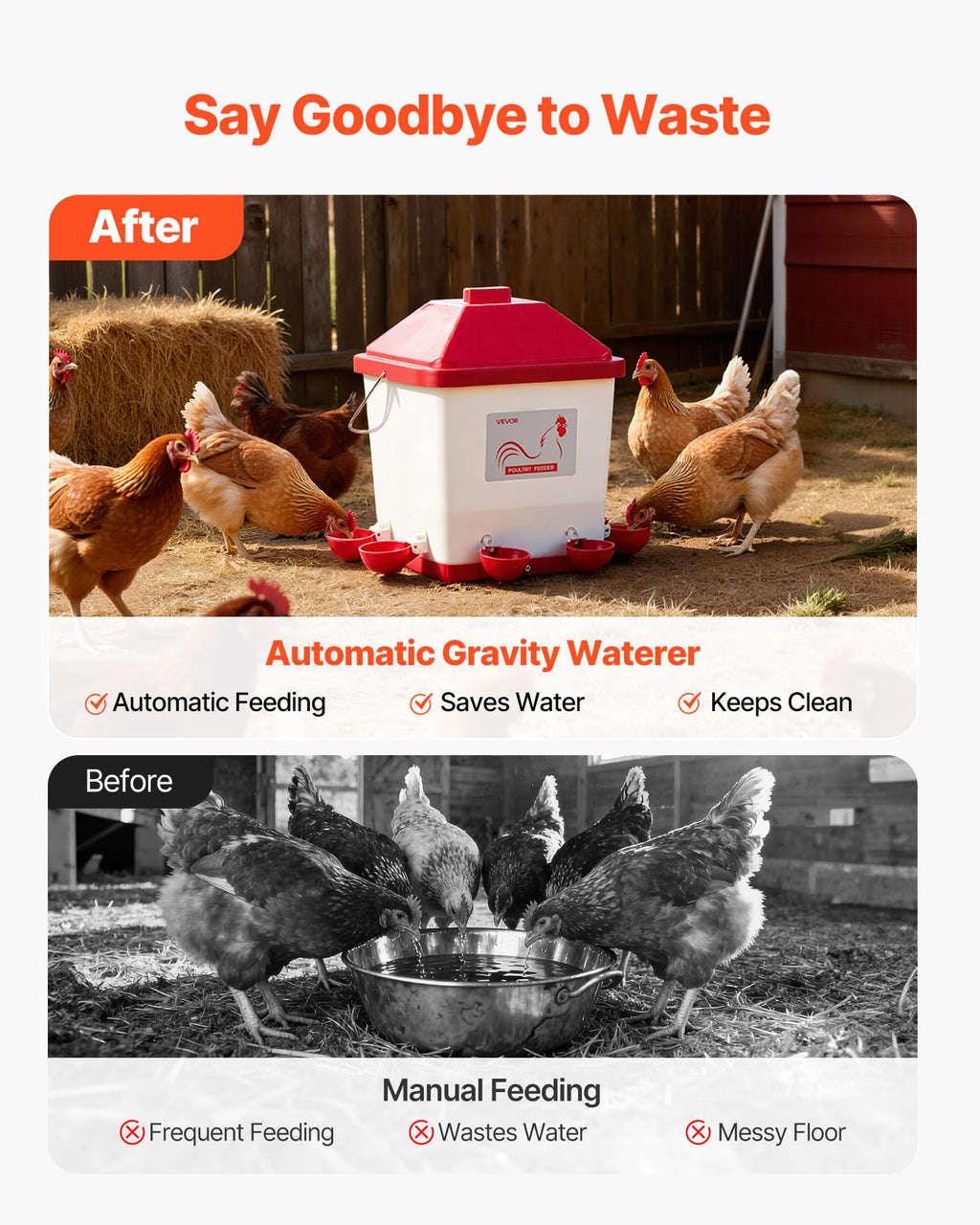 5 Gallon Automatic Chicken Waterer with 6 Water Ports B57645