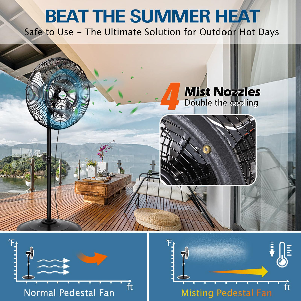 20" Outdoor Pedestal Misting Fan Y87779