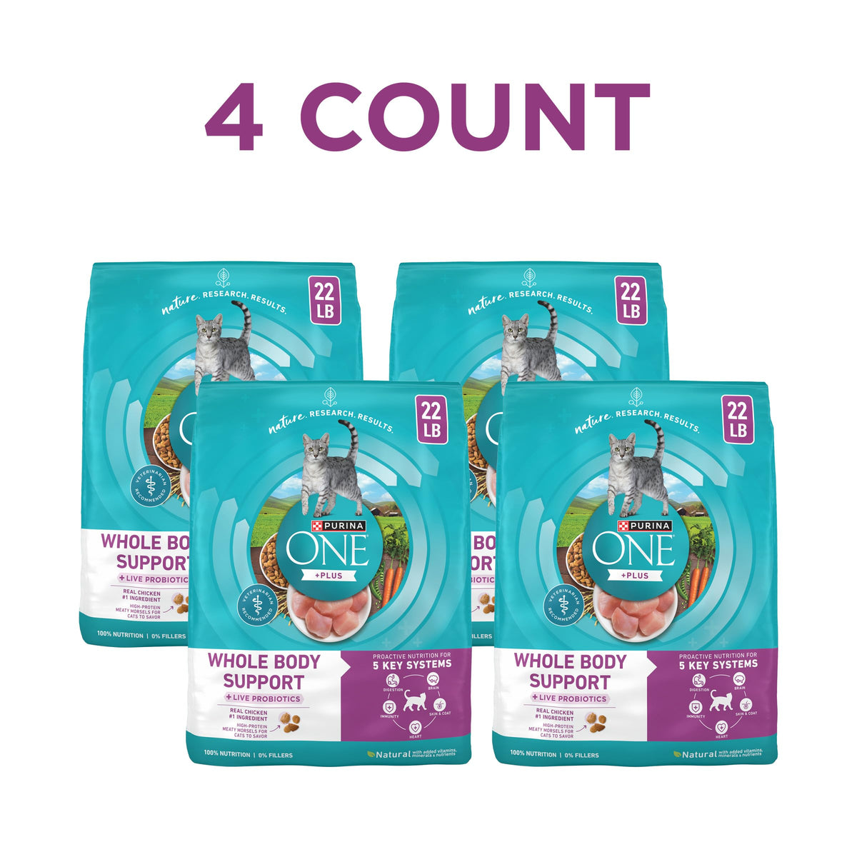 Dry Cat Food 22 lb. Bag E8583