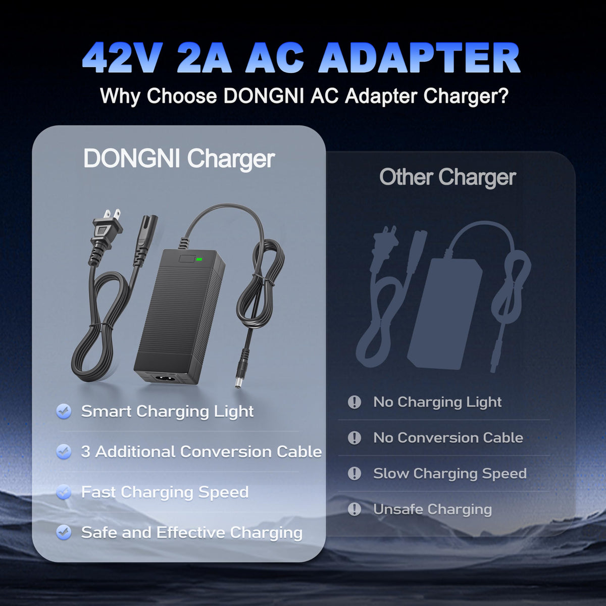 42V 2A Charger Power Cord T186