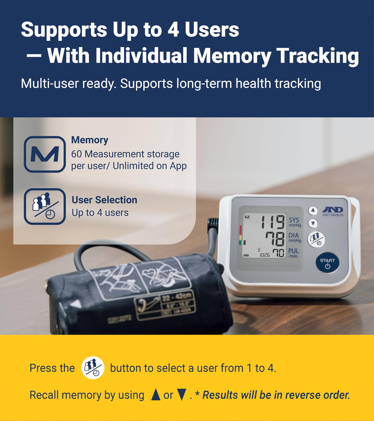 Blood Pressure Monitor Y6730