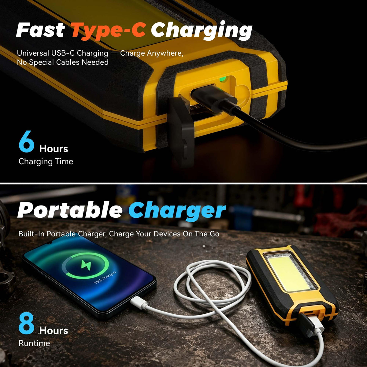 2-Pack LED Rechargeable Magnetic Work Light 1500 Lumens O1630