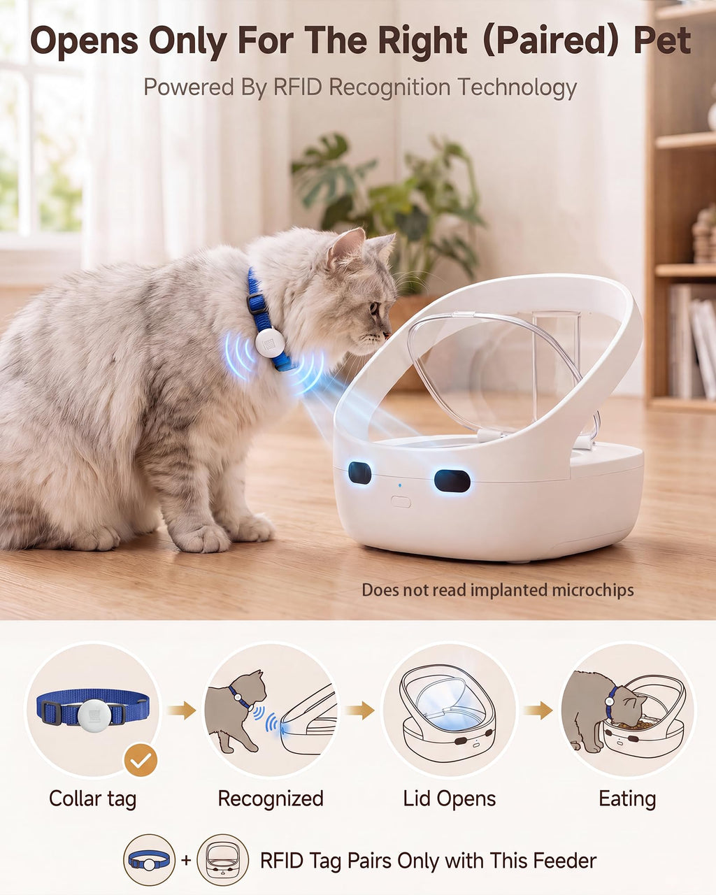 RFID Cat Feeder J857