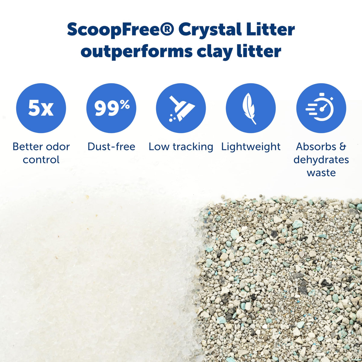 Fragrance-Free Crystal Litter Box Tray Refill K958577