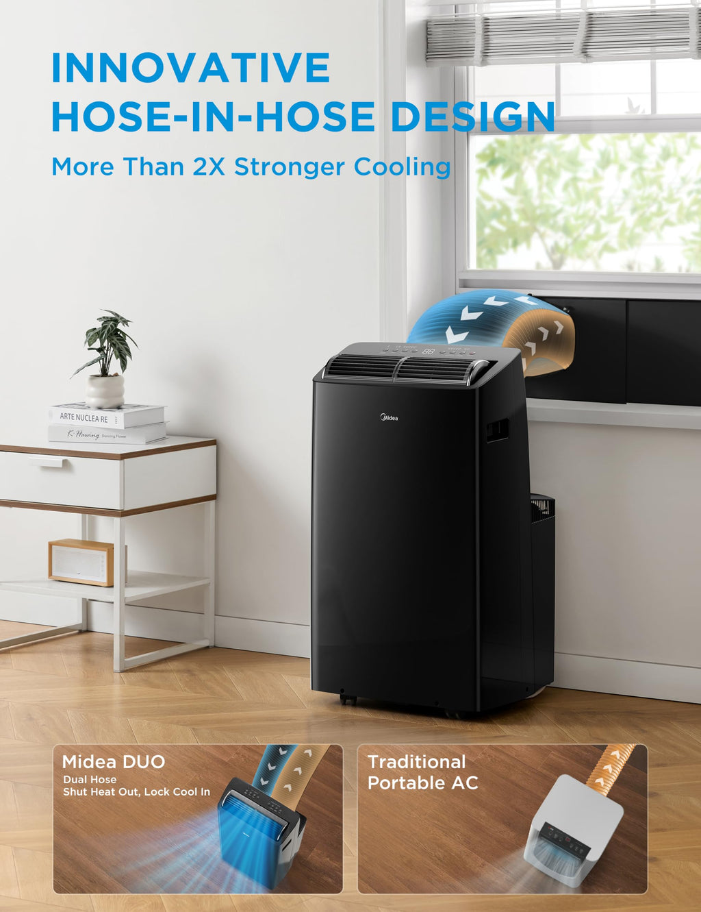 14,000 BTU Portable Air Conditioner with Heat Q895