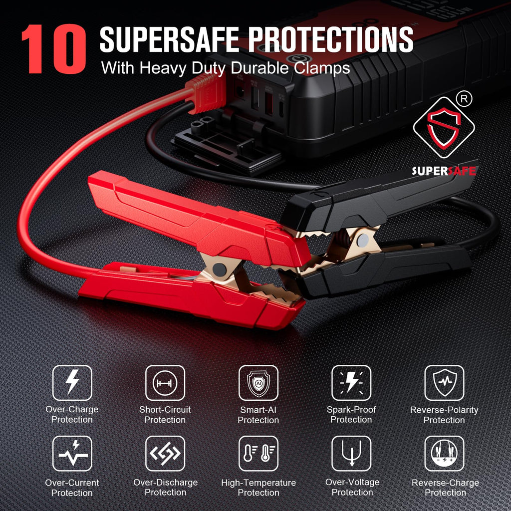 6000A 12V Jump Starter with 100W Fast Charge H540