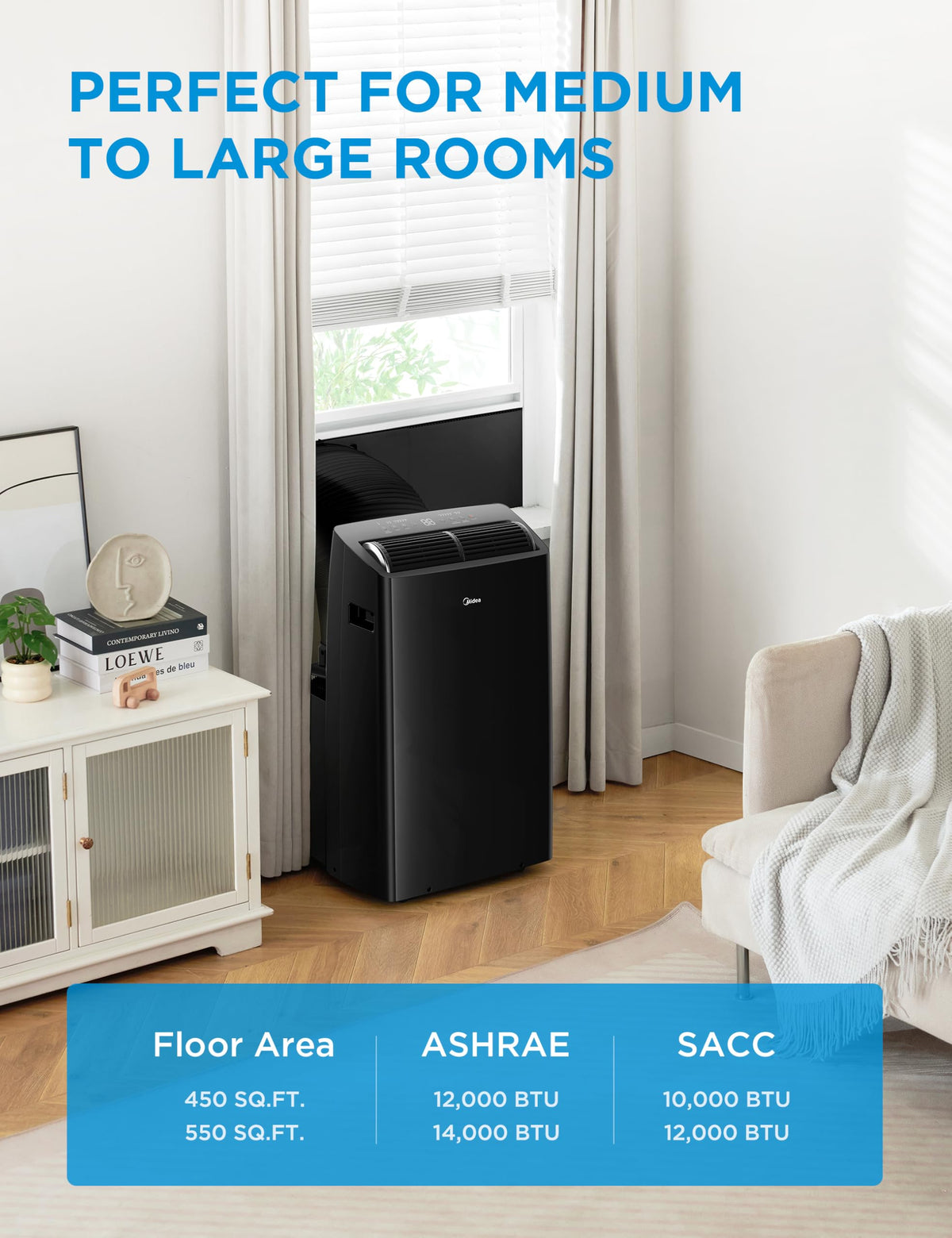 14,000 BTU Portable Air Conditioner with Heat Q895