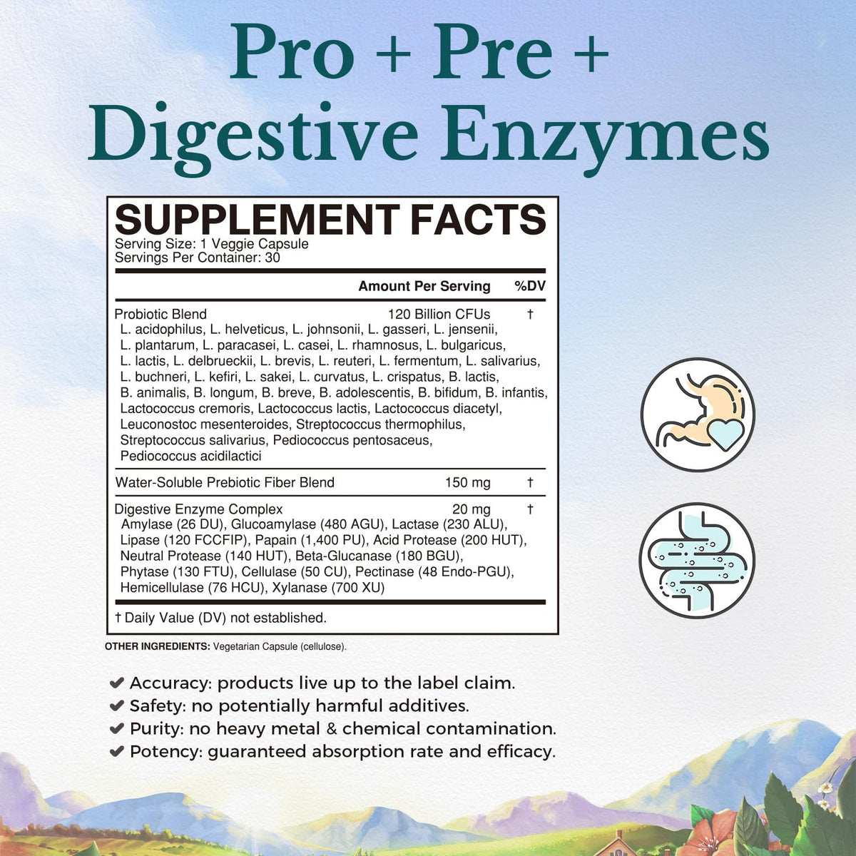 Probiotics 120 Billion CFUs 36 Strains with Prebiotics & Digestive Enzymes 30 Veg Caps D3812