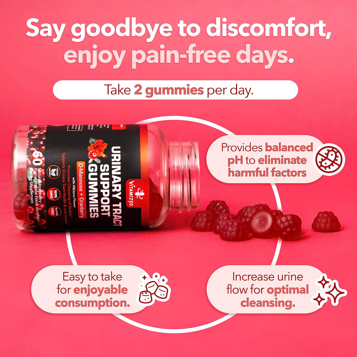 Beet Root Gummies X116