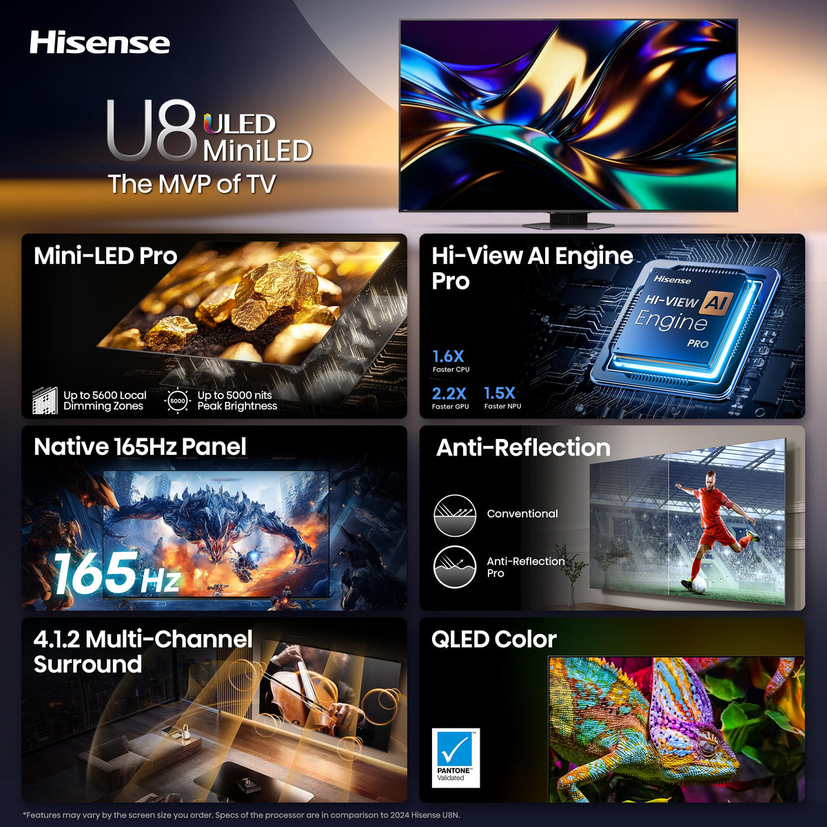 55" Mini-LED 4K UHD Smart Google TV K6065